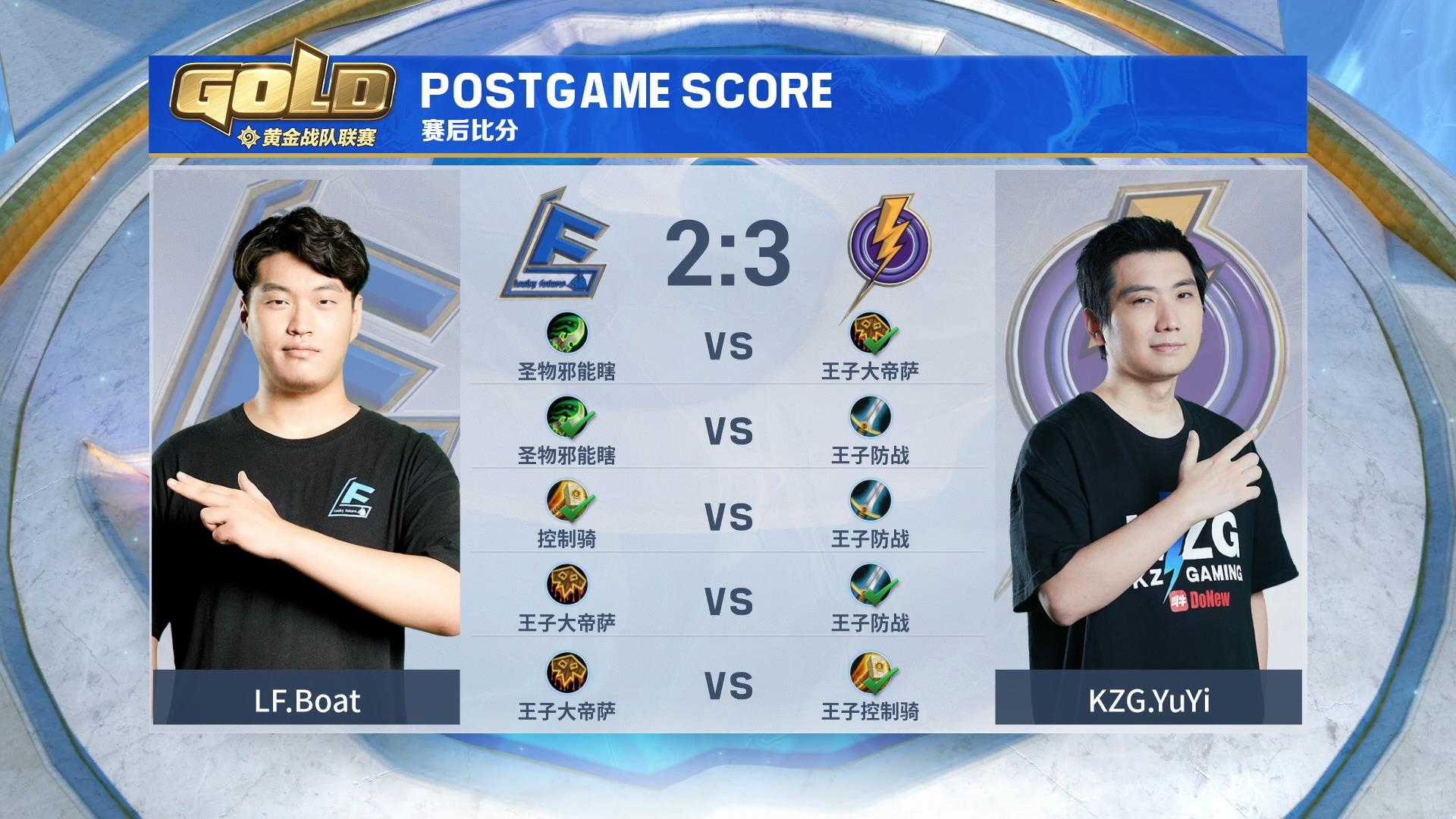 KAIYUN-包含Ming连续十场比赛得分超过比分优势明显，TL挑战极限！的词条